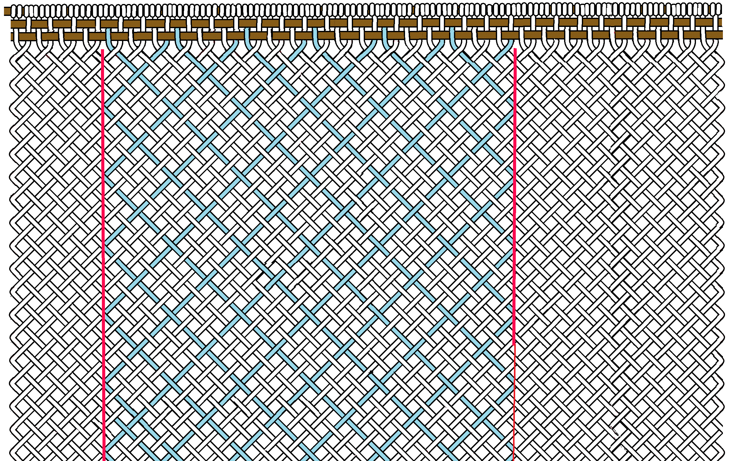 openface-grid-C